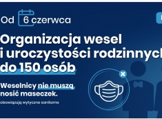 Wytyczne dotyczące organizacji imprez (w tym wesel i przyjęć) i spotkań okolicznościowych w trakcie epidemii SARS-CoV-2 w Polsce