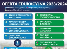 Szkoła Policealna - Medyczne Studium Zawodowe w Janowie Lubelskim ogłasza nabór ma nowy rok szkolny 2023/2024